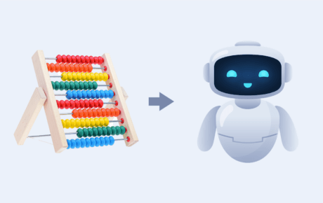 From Abacus to AI: A Look at the Evolution of Algorithmic Trading